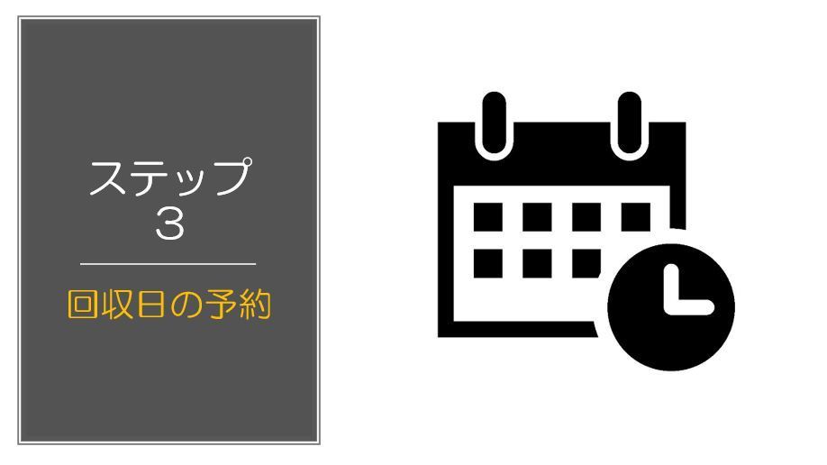 不用品回収・家電・家具回収の流れの「ステップ３」は、「不用品回収の日時設定と予約」。