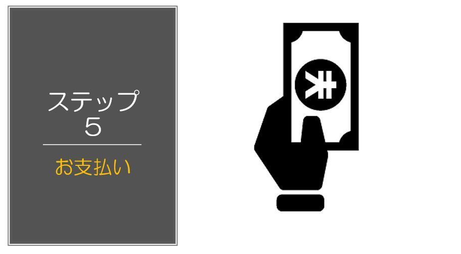 不用品回収・家電・家具回収の流れの「ステップ５」は、「回収作業後にお支払い」。